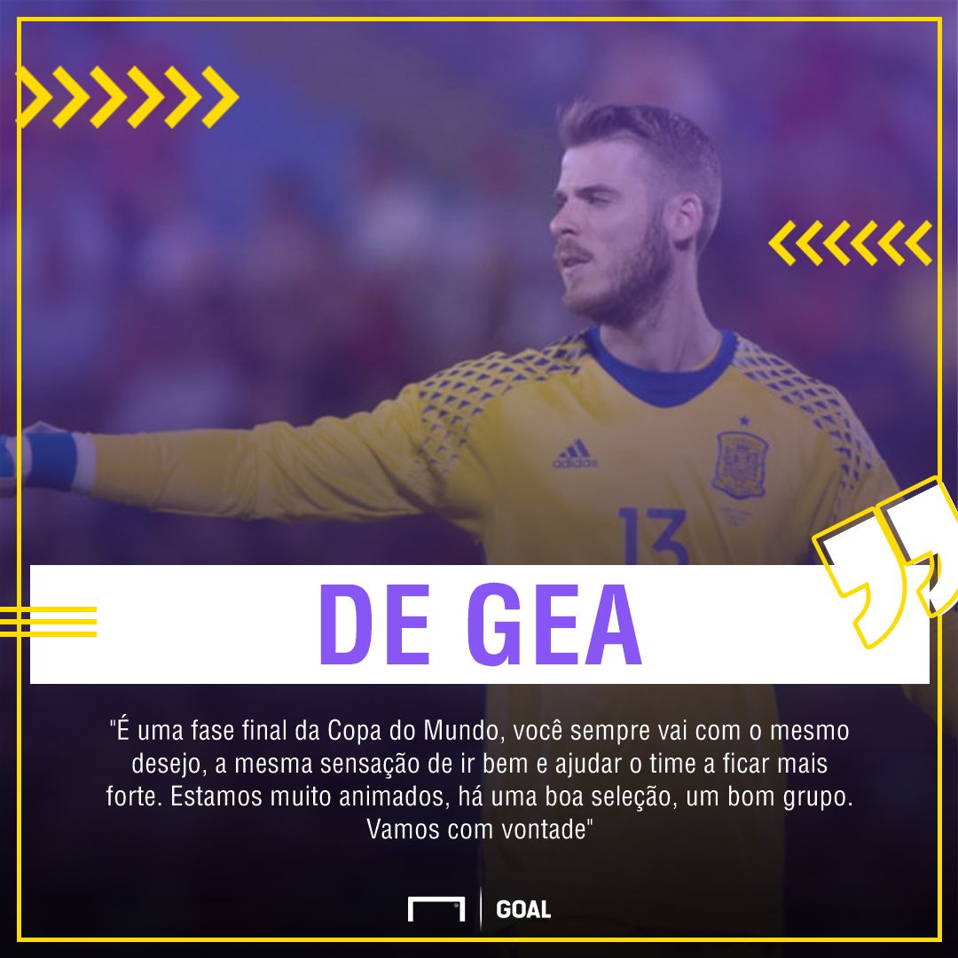 GFX De Gea