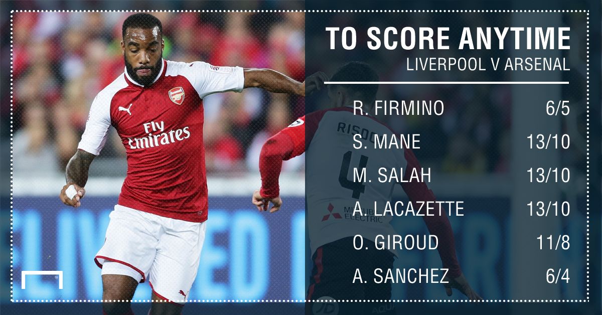 GFX Liverpool Arsenal scorer betting
