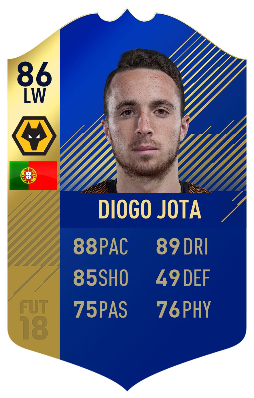 FIFA 18 EFL Team of the Season Jota