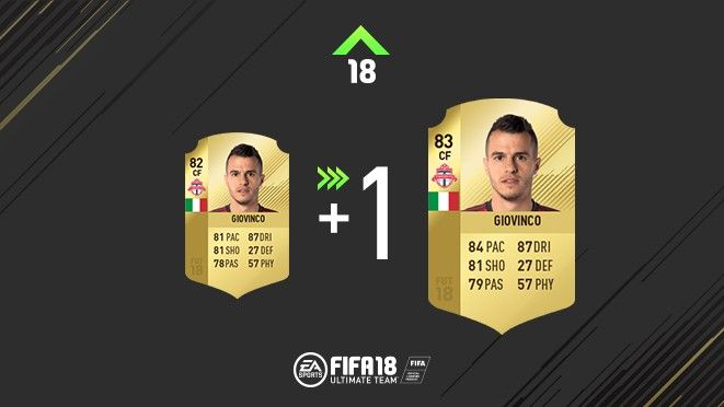 Giovinco FIFA 18