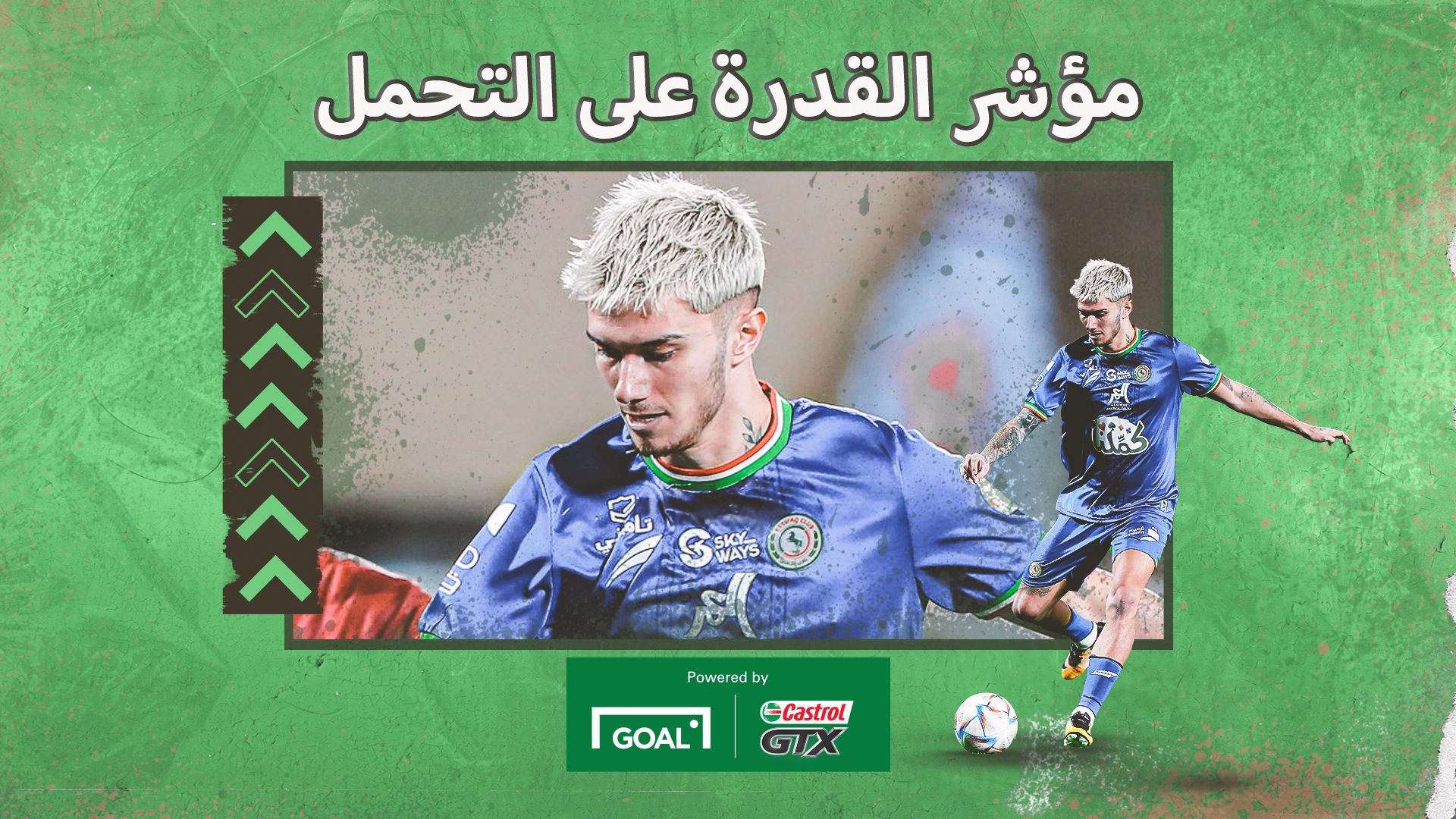 Özdemir, Berat Castrol Week 27