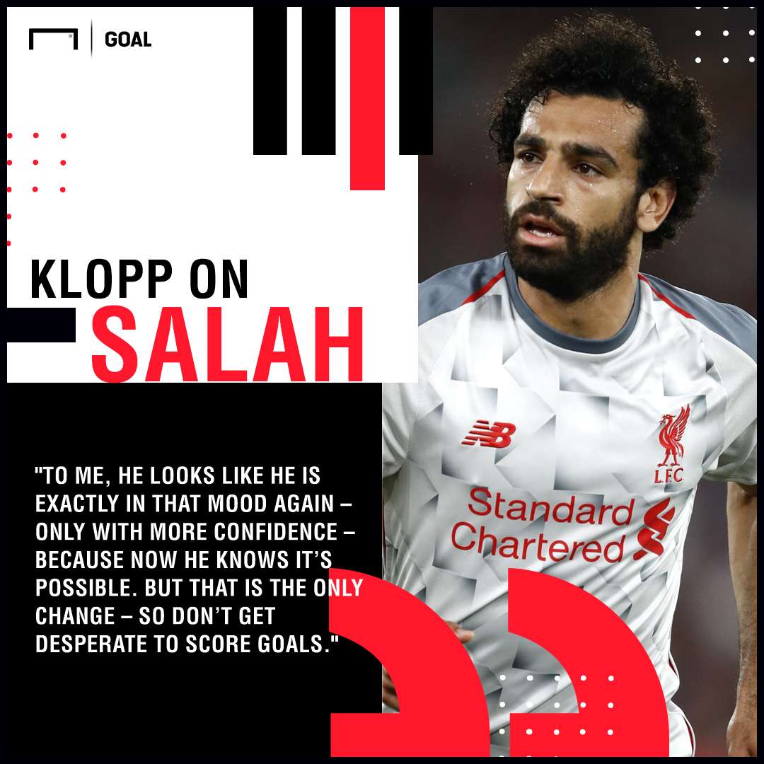 Klopp on Salah GFX