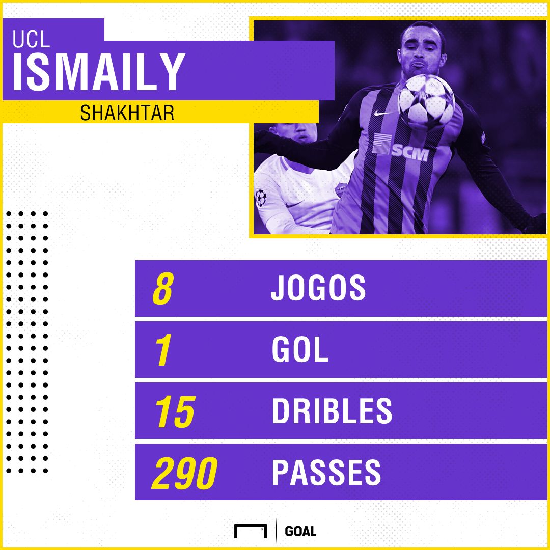 Ismaily I Champions I 20 03 18