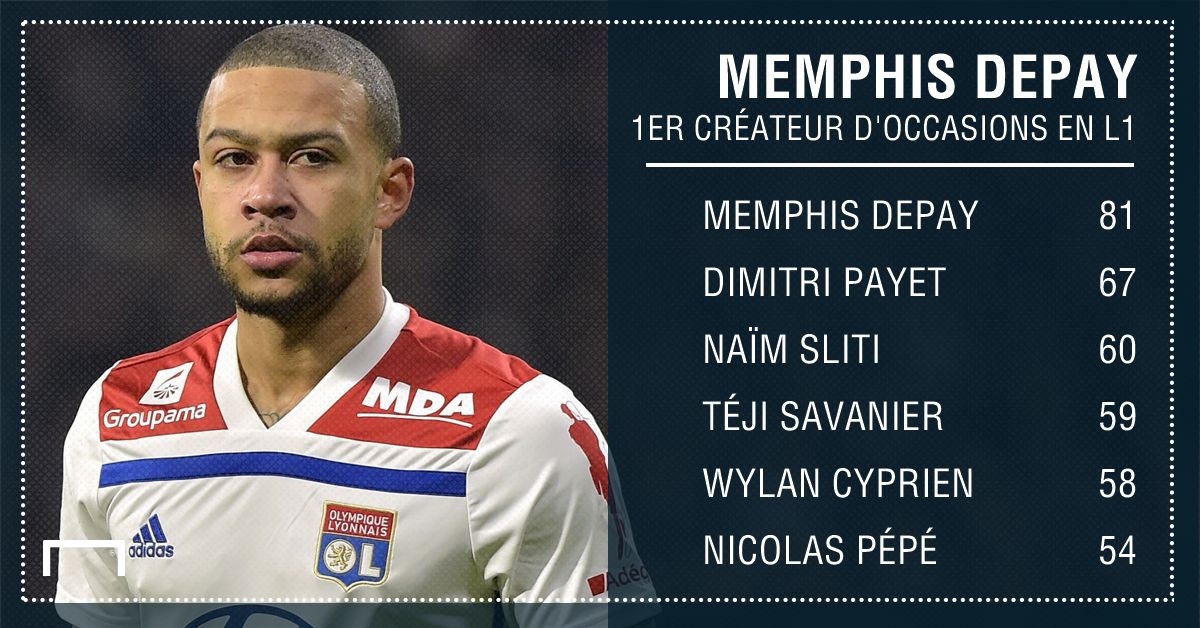 PS DEPAY 1