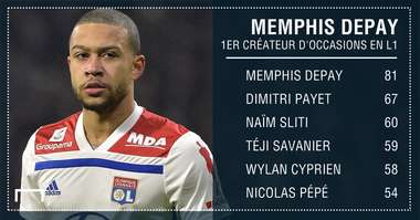 PS DEPAY 1