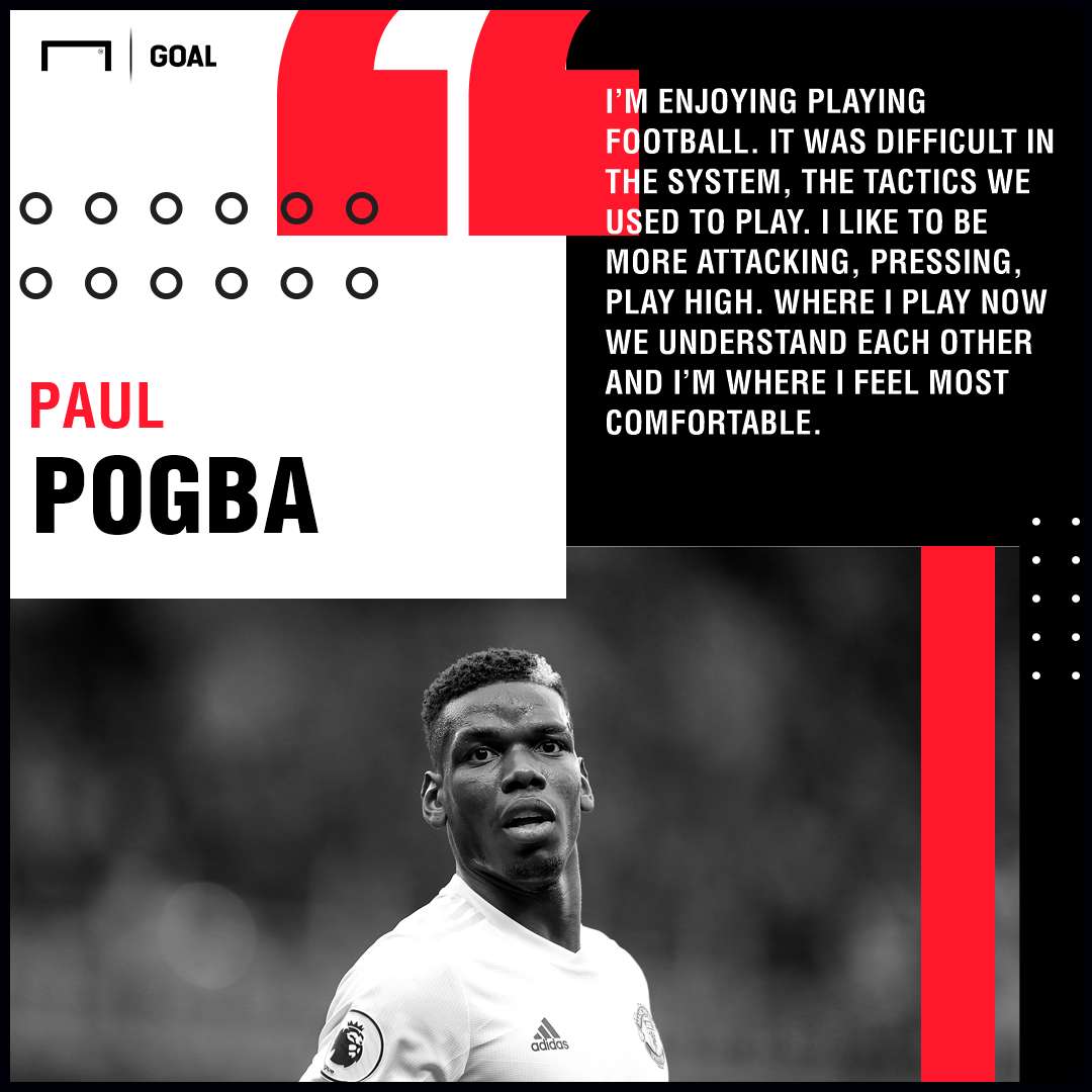 Paul Pogba quote