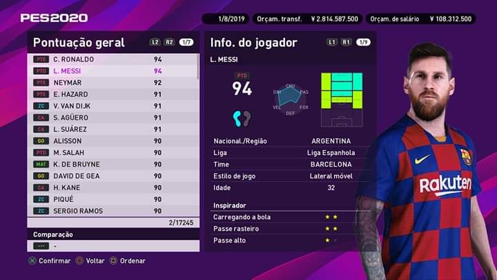 Messi PES 2020