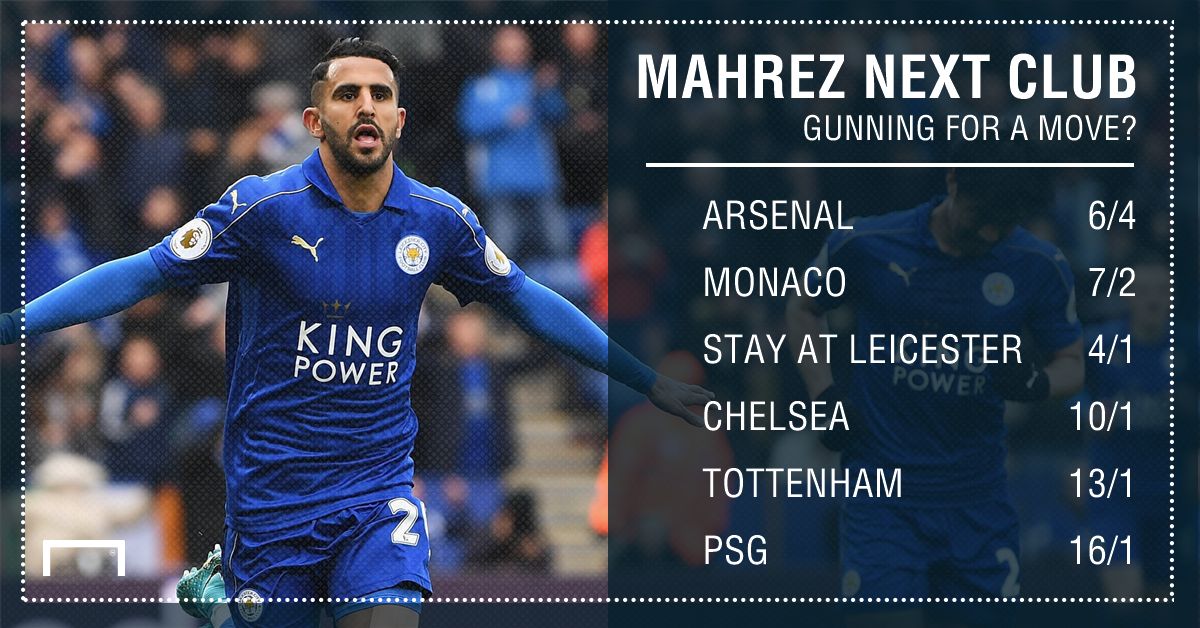 GFX STATS MAHREZ NEXT CLUB