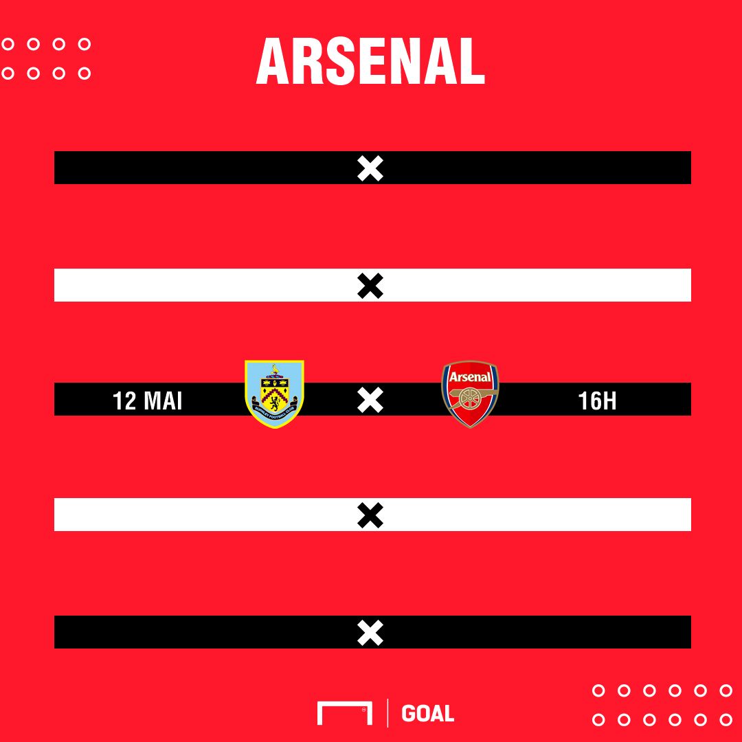 Arsenal PS