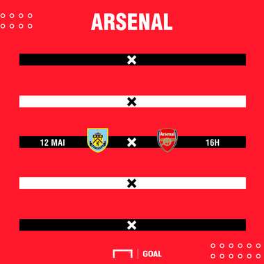 Arsenal PS