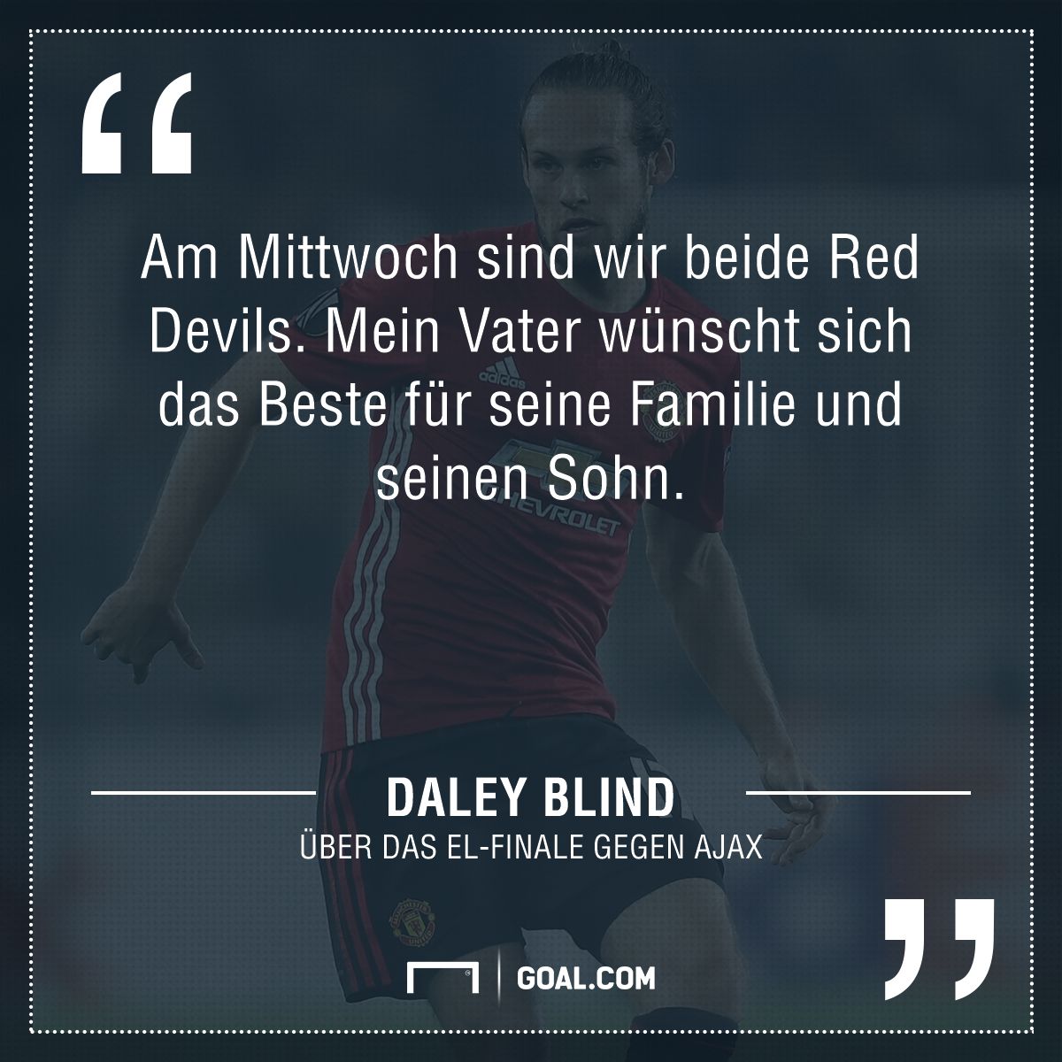 GFX Info Daley Blind