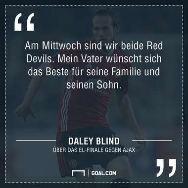 GFX Info Daley Blind