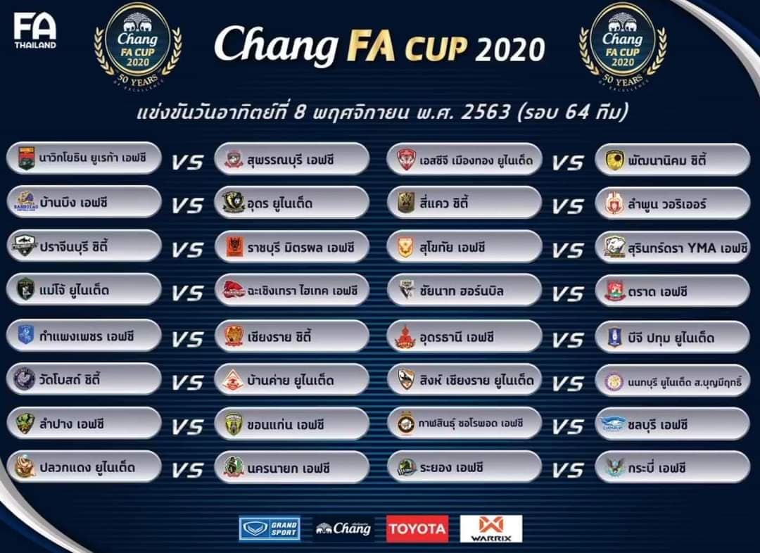 จับสลาก ช้าง เอฟเอ คัพ