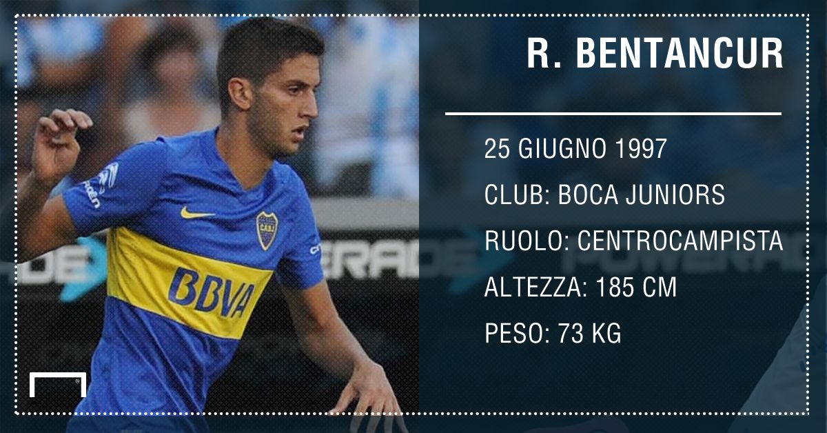 PS Bentancur