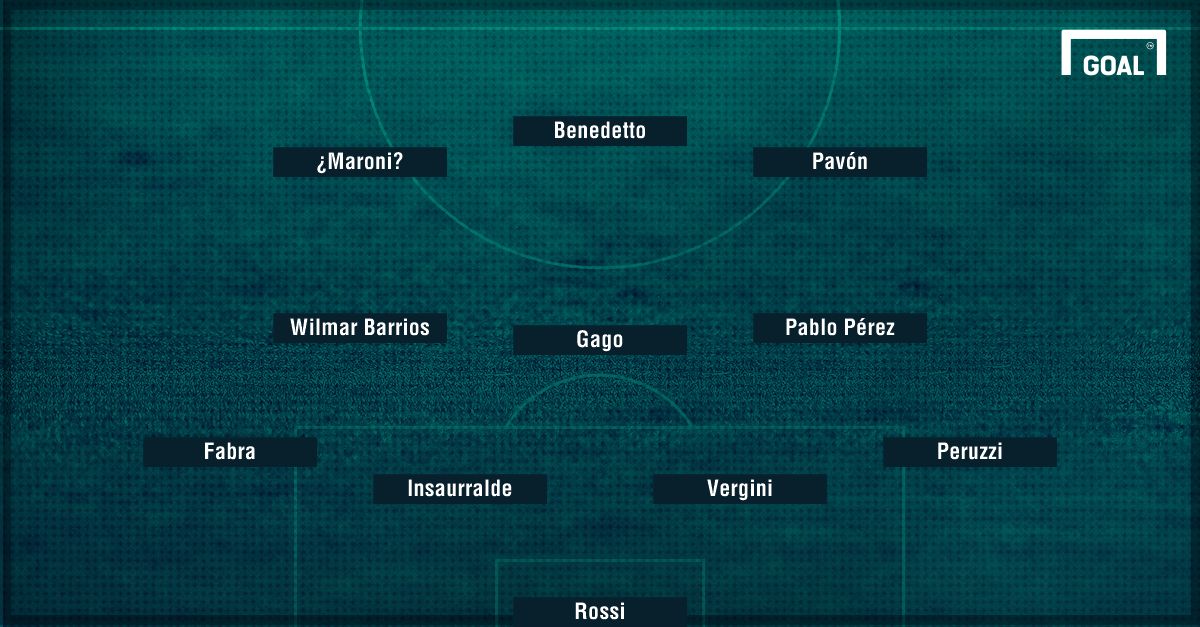 ps formacion Boca Juniors