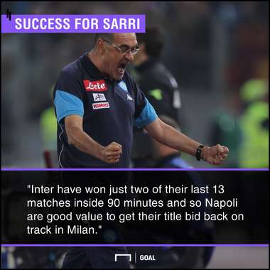 Inter Napoli graphic