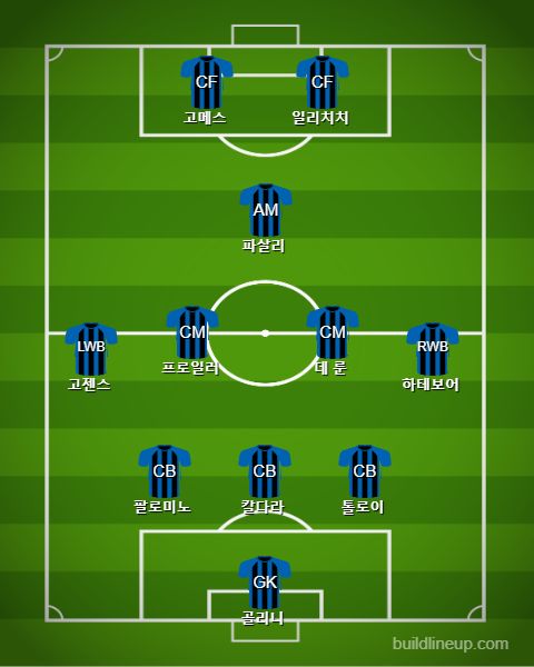 Atalanta Starting vs Valencia