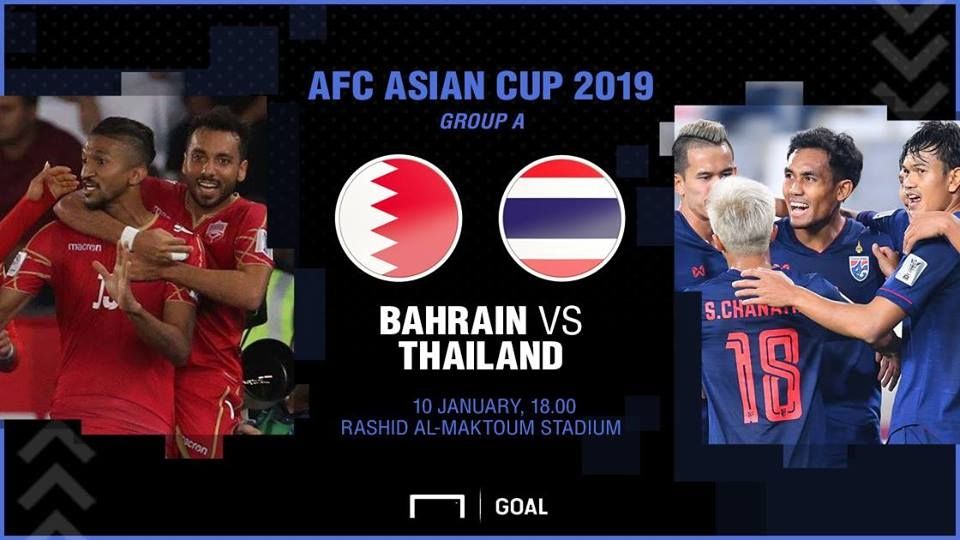 Preview AFC Asian Cup : บาห์เรน - ไทย