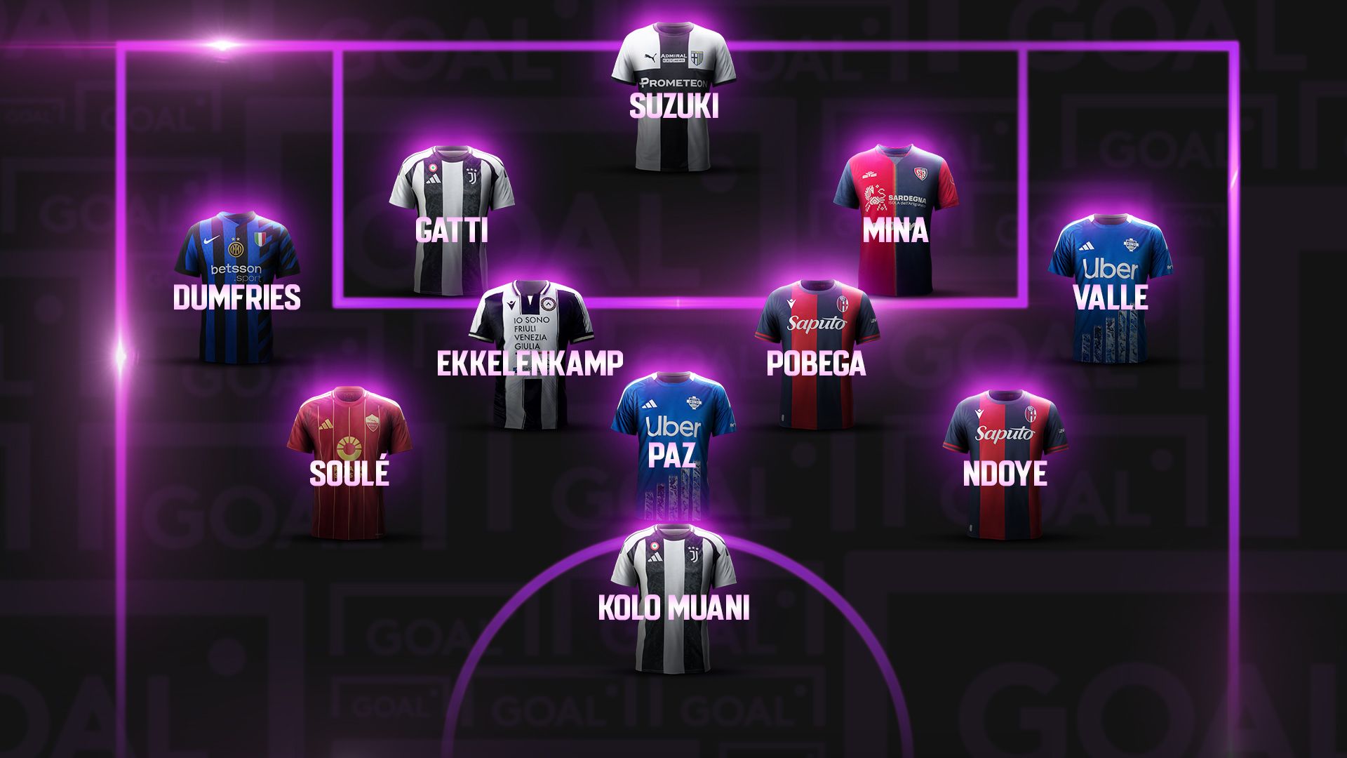 Top 11 Serie A GOAL 25 giornata 2024-2025