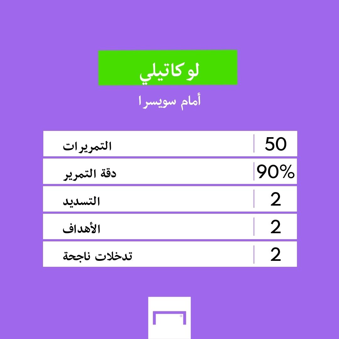 Locatelli no embed only