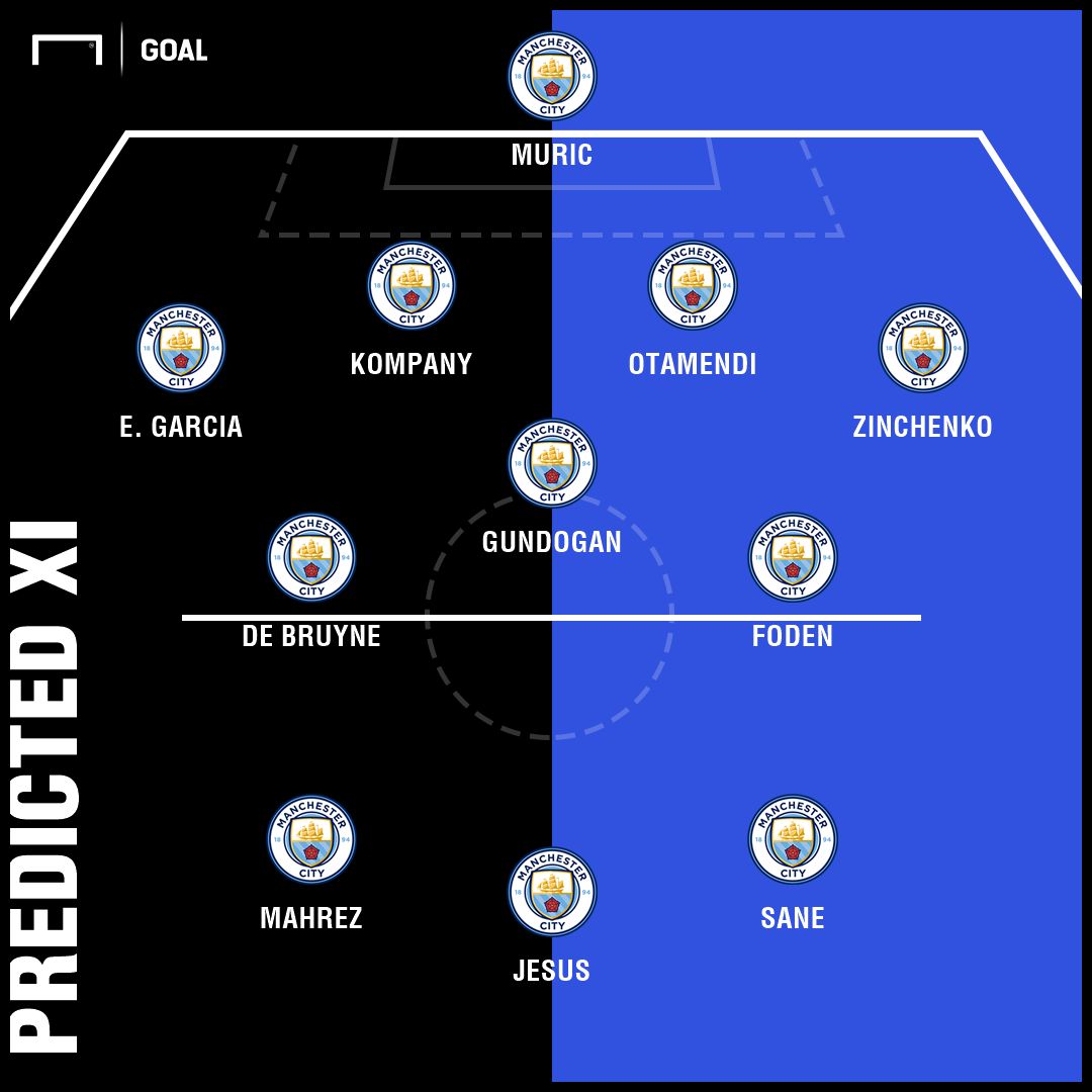 Manchester City predicted line-up vs Burton Albion - Sam Lee