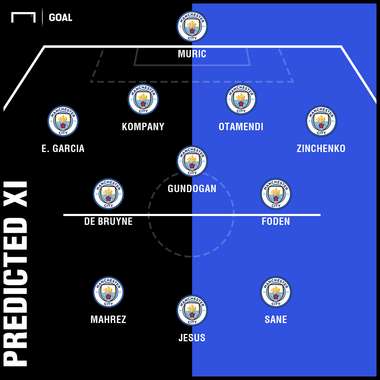Manchester City predicted line-up vs Burton Albion - Sam Lee