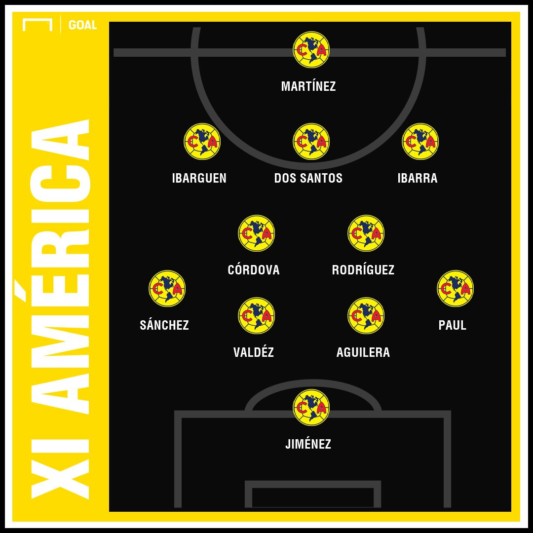 XI América