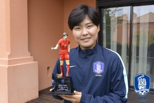 Ji So-yeon 지소연