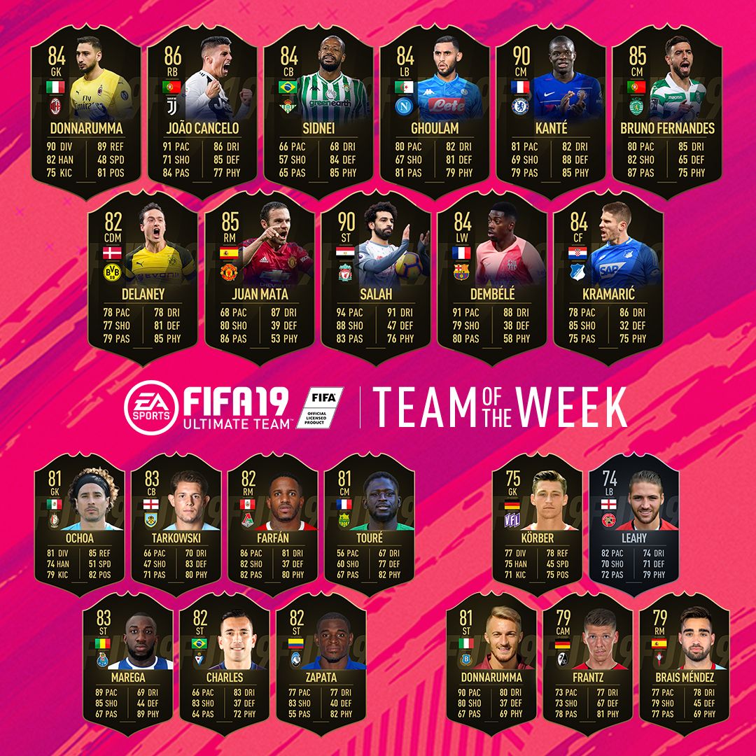 FUT19 TOTW 13