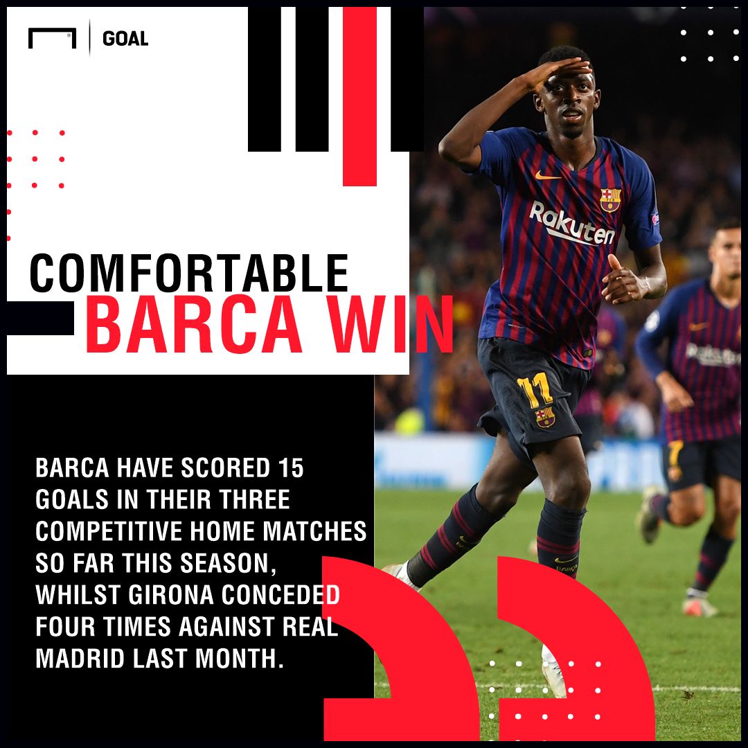 Barca Girona graphic