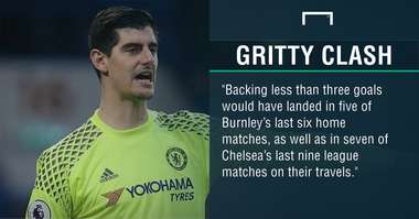 GFX Burnley Chelsea betting