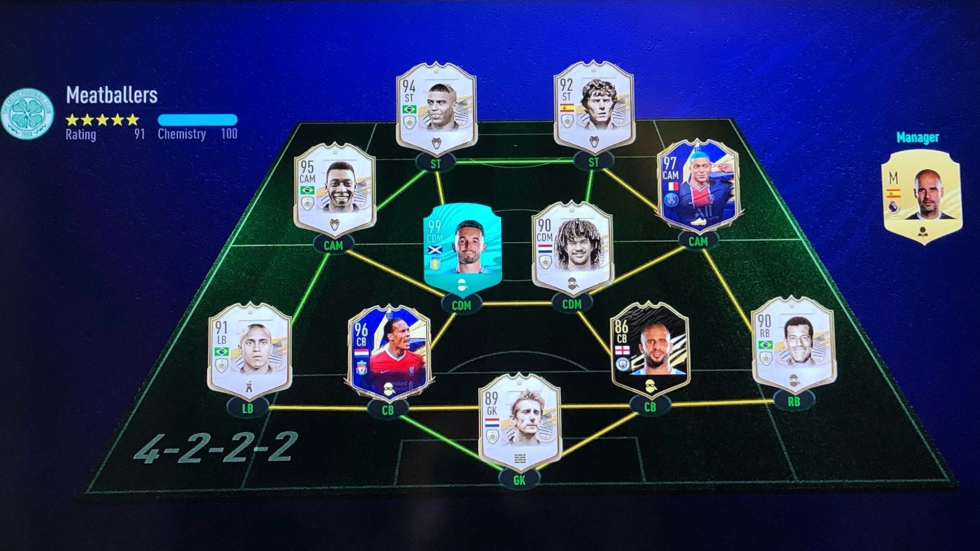 McGinn - time no FIFA 21