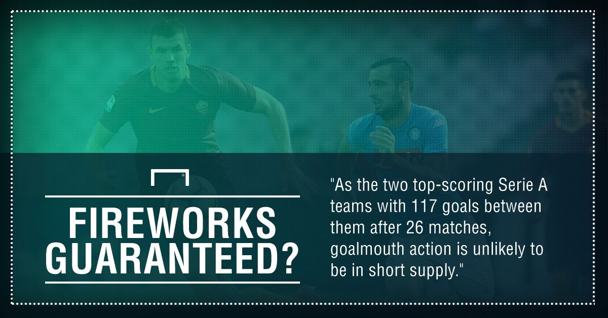 GFX FACT ROMA V NAPOLI