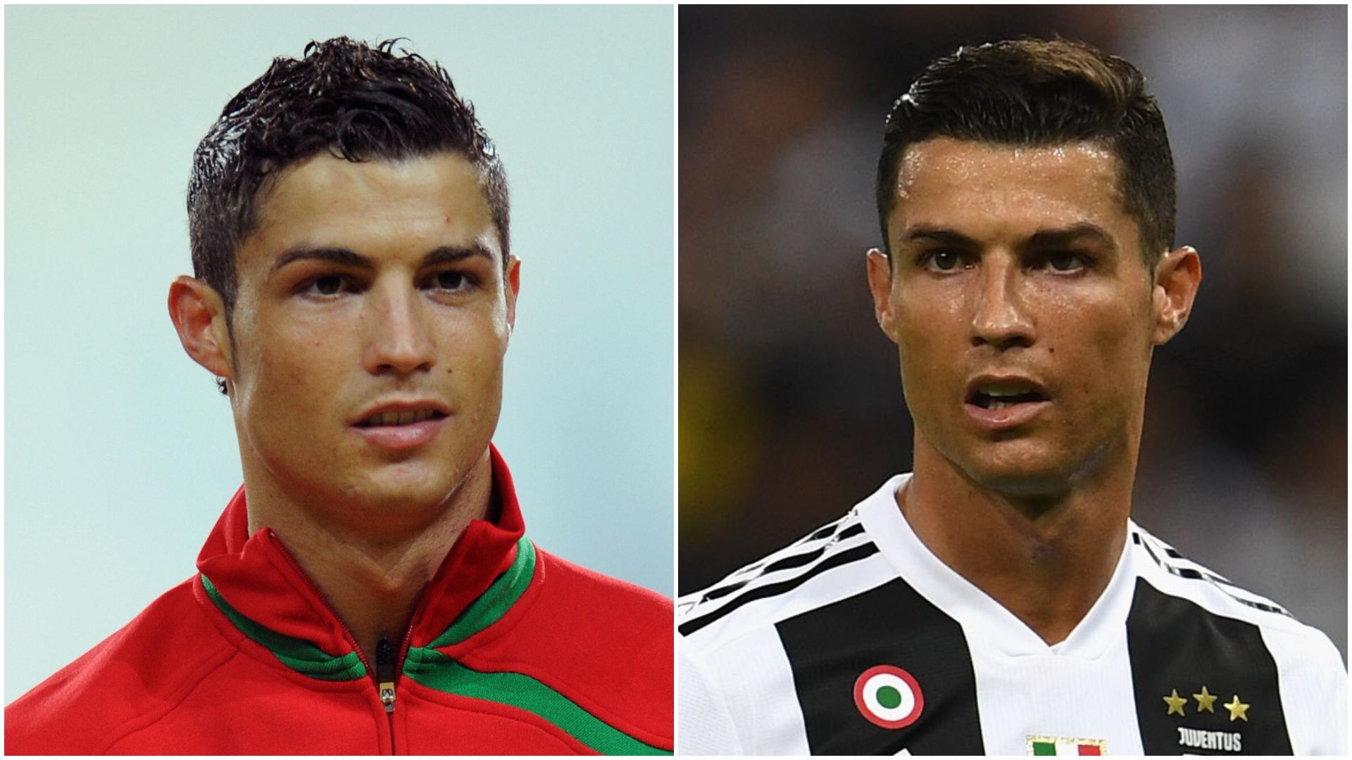 Cristiano Ronaldo 2009