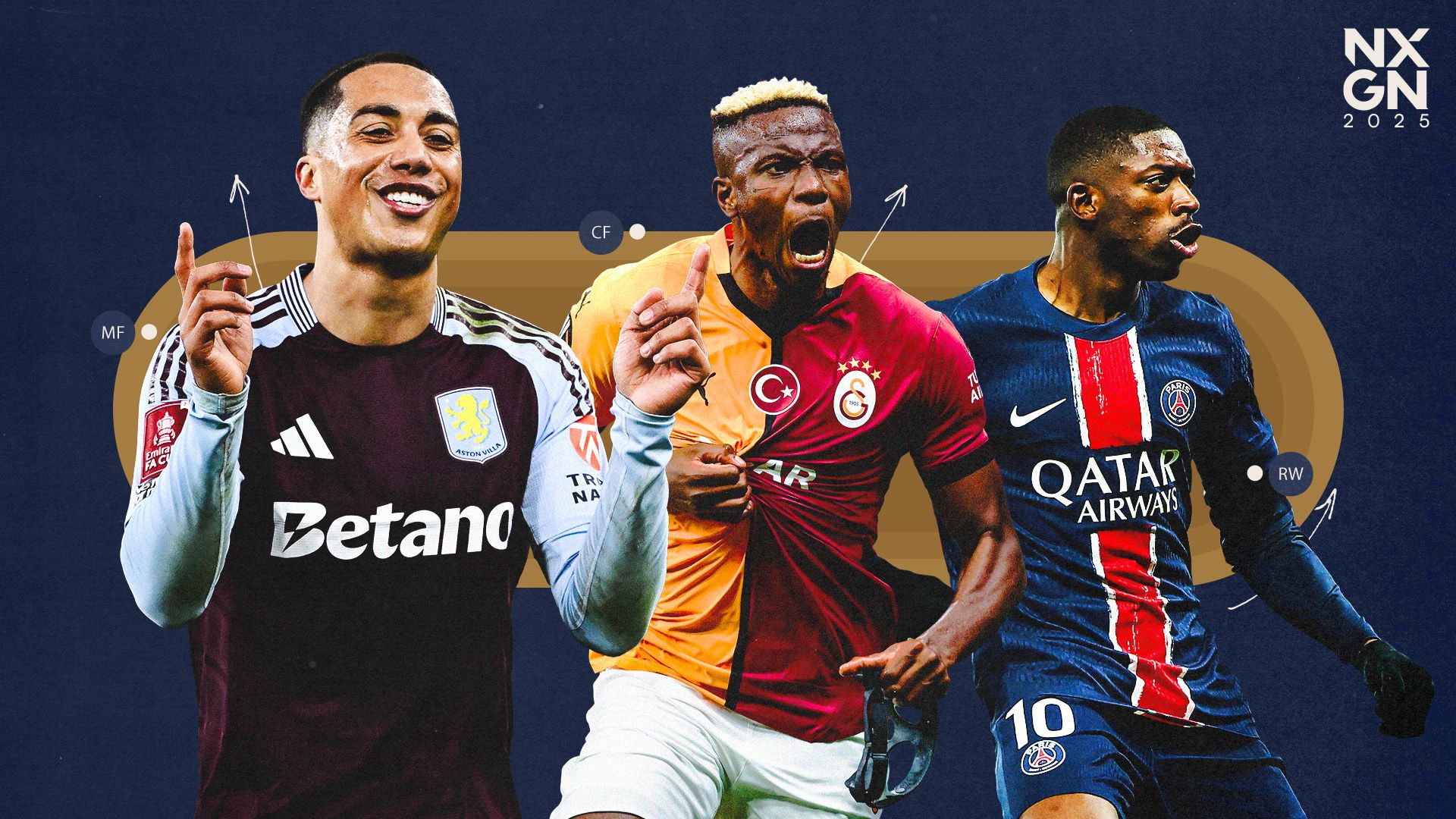 10 years of NXGN: Youri Tielemans, Victor Osimhen & where 2016's best wonderkids are now | Goal.com UK