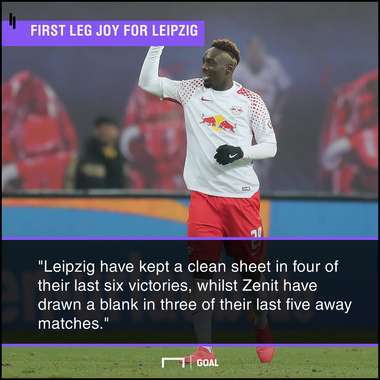 Leipzig Zenit graphic