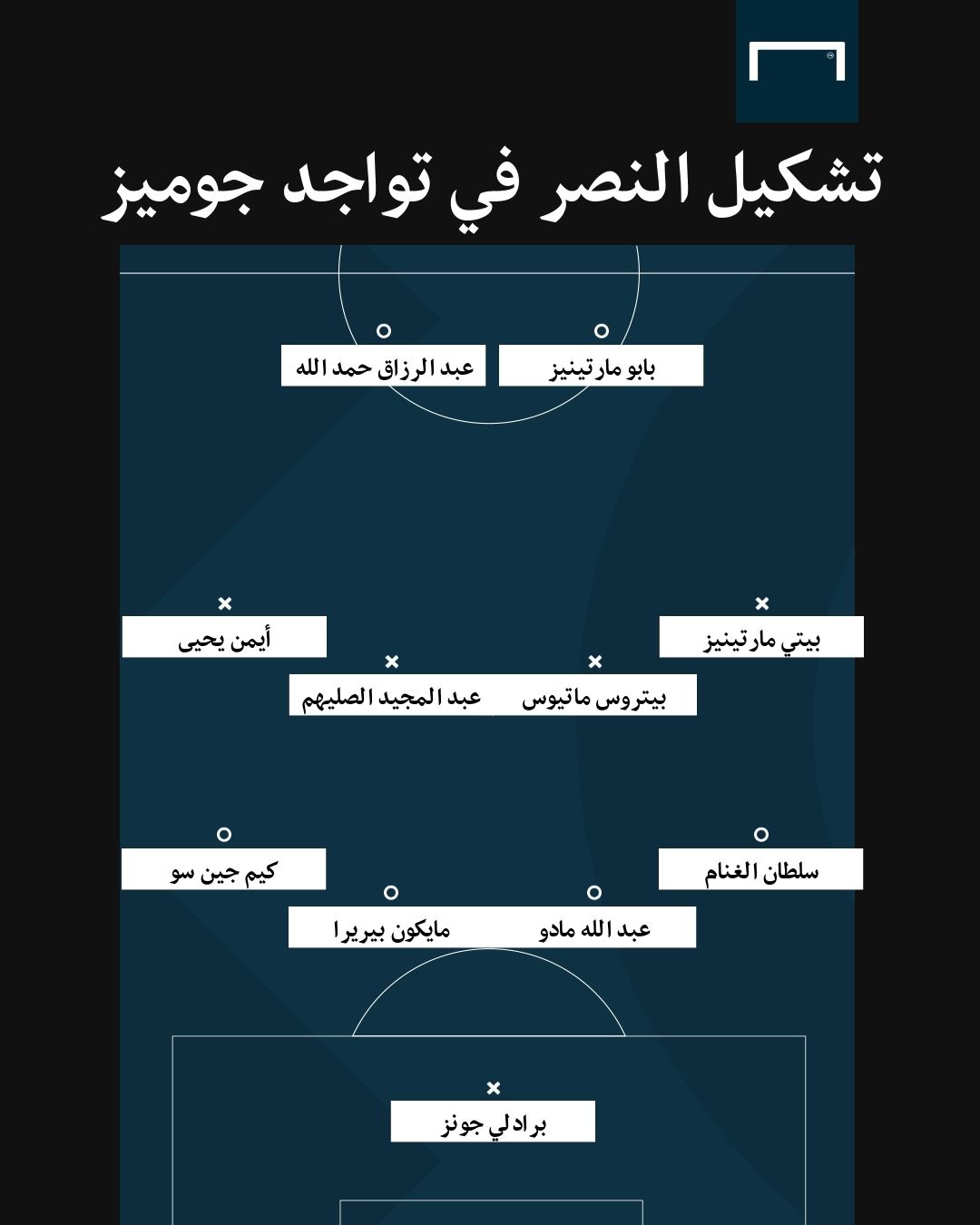 تشكيل النصر في تواجد بابو جوميز