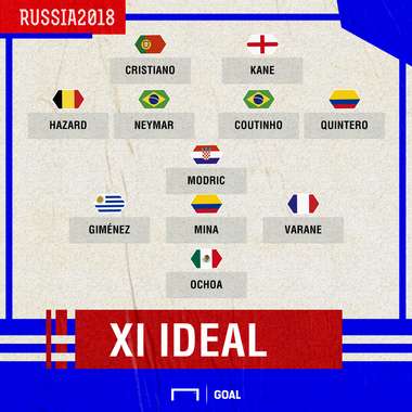 Xi Ideal fase de grupos