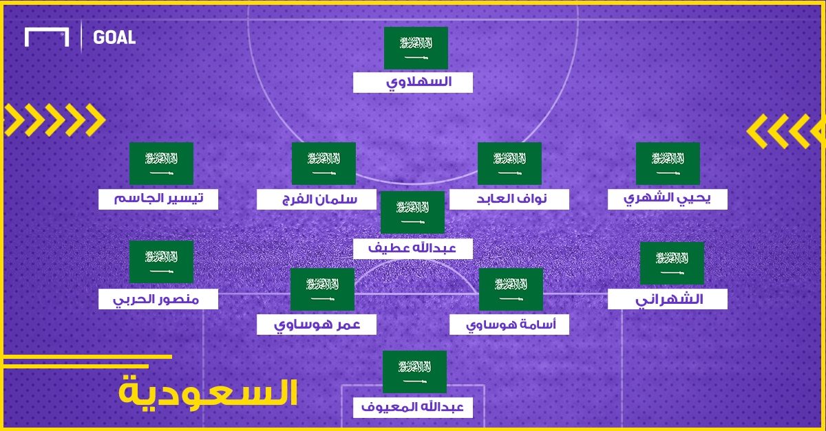 تشكيل السعودية في كأس العالم