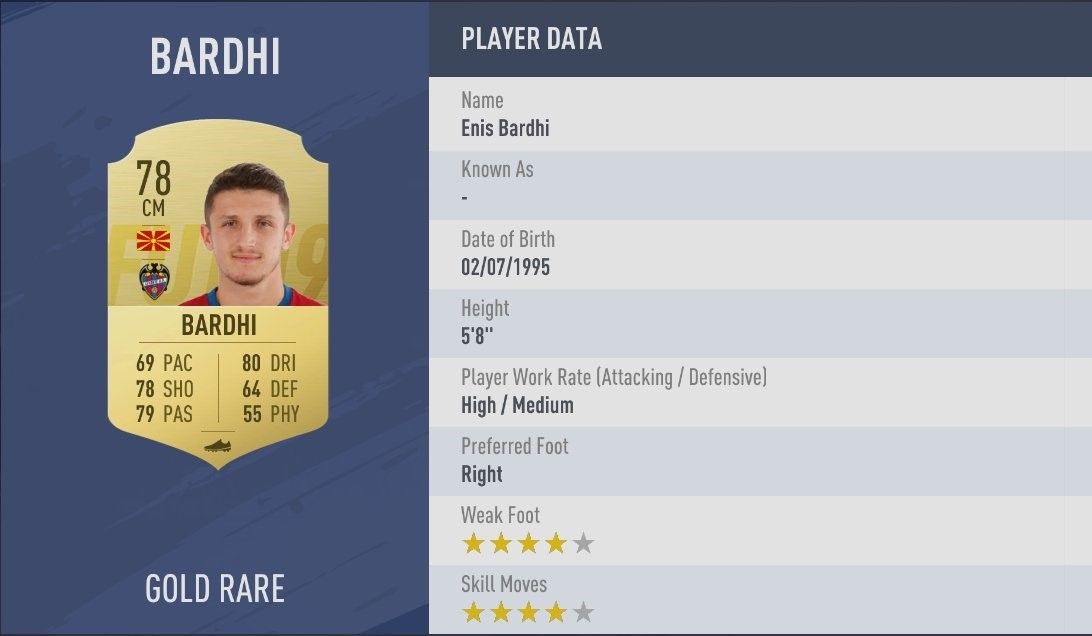 Bardhi FIFA 19