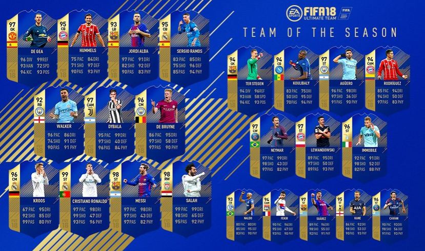 tots ultimate fifa