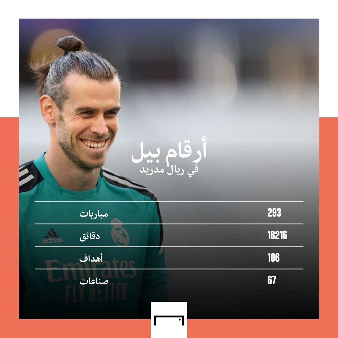 Bale numbers with Real Madrid gfx