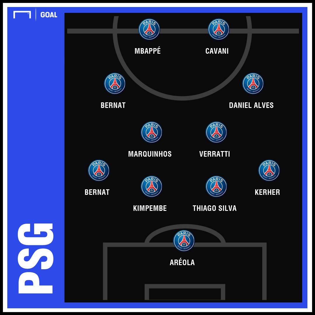 GFX PSG 21022019