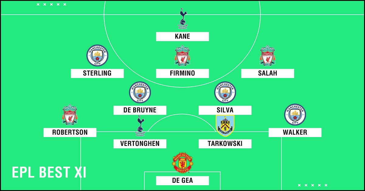 Premier League Best XI GFX