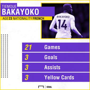 BakaGFX