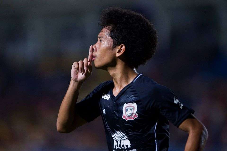 ธนาสิทธิ์ ศิริผลา