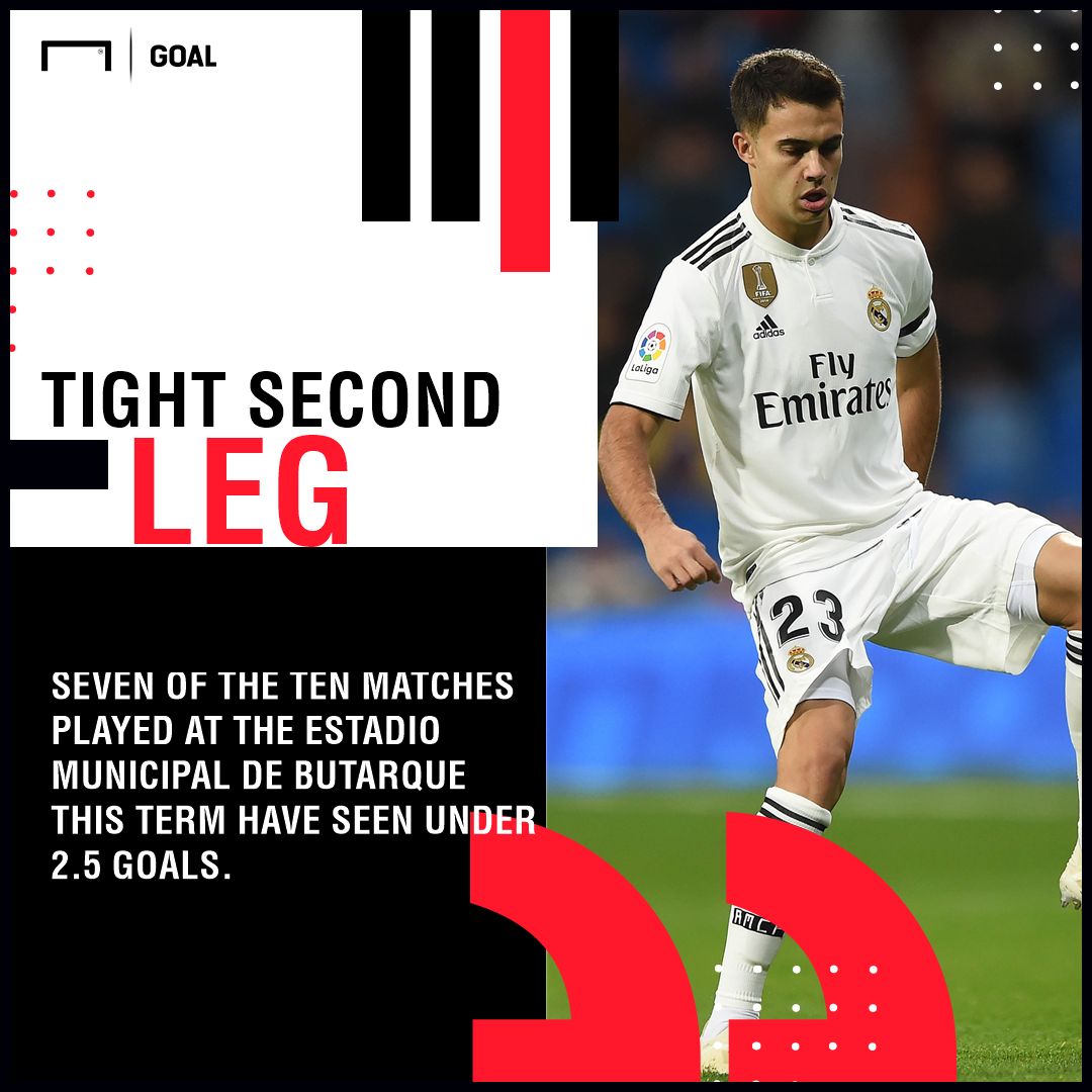 Leganes Real Madrid graphic