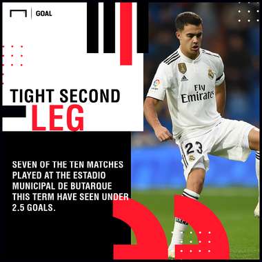 Leganes Real Madrid graphic