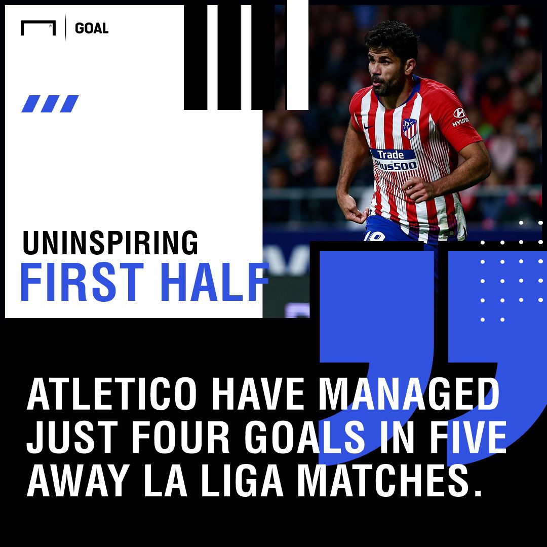 Leganes Atletico Madrid graphic