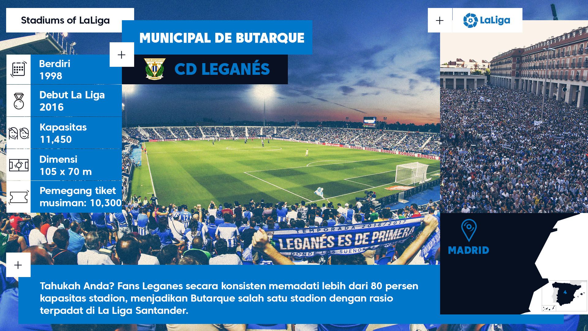 Estadio Butarque Infografis